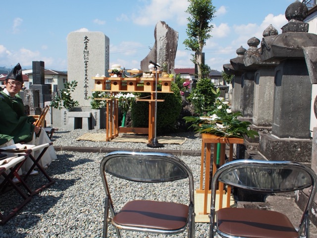 Fuji Grand Priest Mausoleum of Sengen Taisha